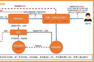 lại lý huynh hiện nay Ảnh chụp màn hình 0